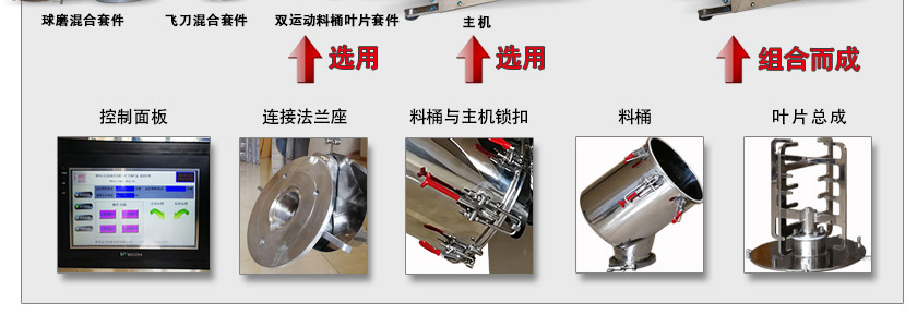 双运动飞刀机-粉末混合机,多功能混合机-郑州金合设备