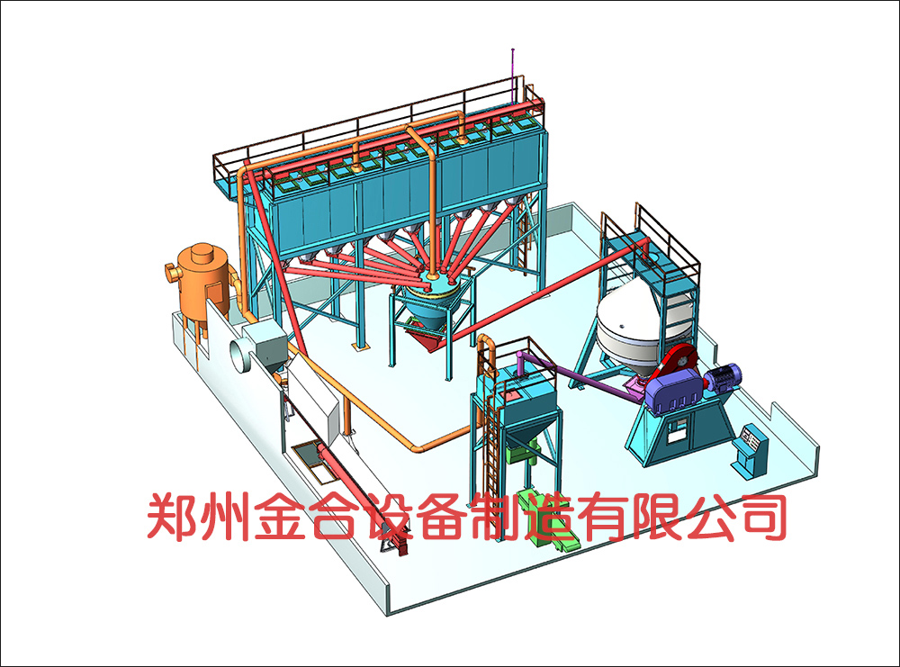 JHL2000巨型粉体生产线